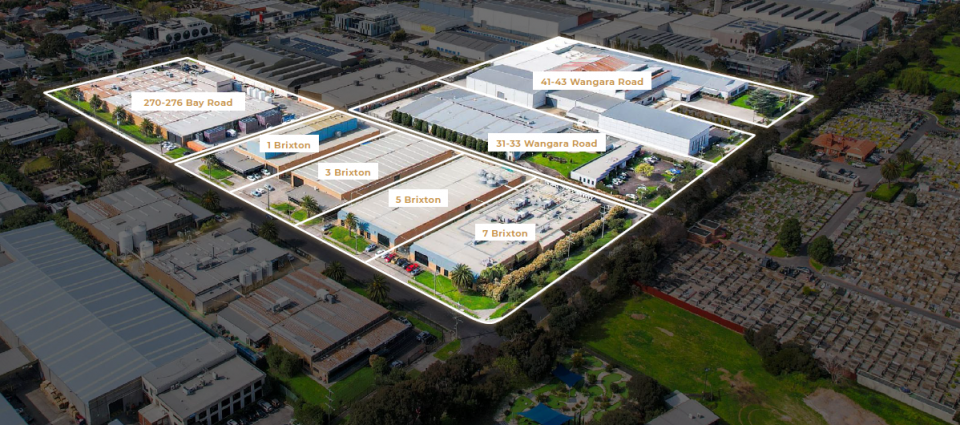 MaxCap and Troon Group’s $400m play in Melbourne’s inner South-East